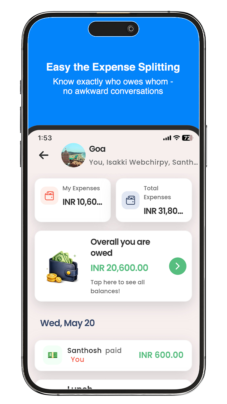 Expenses View